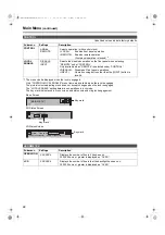 Предварительный просмотр 48 страницы Panasonic BT-3DL2550 Operating Instructions Manual