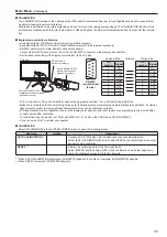 Preview for 35 page of Panasonic BT-4LH310P Operating Instructions Manual