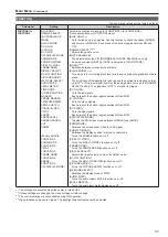 Preview for 37 page of Panasonic BT-4LH310P Operating Instructions Manual