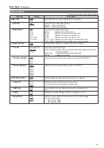 Preview for 47 page of Panasonic BT-4LH310P Operating Instructions Manual