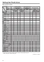 Preview for 50 page of Panasonic BT-4LH310P Operating Instructions Manual