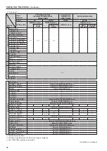 Preview for 52 page of Panasonic BT-4LH310P Operating Instructions Manual