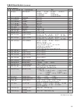 Preview for 57 page of Panasonic BT-4LH310P Operating Instructions Manual