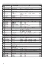 Preview for 58 page of Panasonic BT-4LH310P Operating Instructions Manual