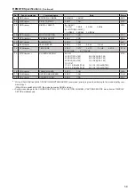 Preview for 59 page of Panasonic BT-4LH310P Operating Instructions Manual