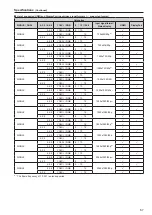 Preview for 67 page of Panasonic BT-4LH310P Operating Instructions Manual