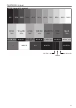 Preview for 71 page of Panasonic BT-4LH310P Operating Instructions Manual