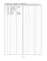 Предварительный просмотр 5 страницы Panasonic BT-CS80G Parts List