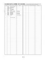 Предварительный просмотр 7 страницы Panasonic BT-CS80G Parts List