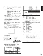 Предварительный просмотр 15 страницы Panasonic BT-H1700AE Operating Instructions Manual