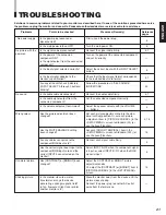 Предварительный просмотр 23 страницы Panasonic BT-H1700AE Operating Instructions Manual