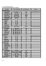 Preview for 11 page of Panasonic BT-H1700BMC Service Manual