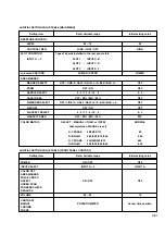 Preview for 12 page of Panasonic BT-H1700BMC Service Manual