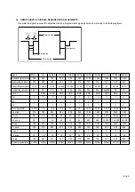 Preview for 17 page of Panasonic BT-H1700BMC Service Manual