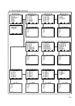 Preview for 21 page of Panasonic BT-H1700BMC Service Manual