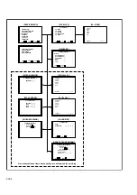 Preview for 22 page of Panasonic BT-H1700BMC Service Manual