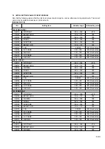 Preview for 23 page of Panasonic BT-H1700BMC Service Manual