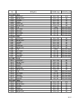 Preview for 25 page of Panasonic BT-H1700BMC Service Manual