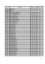 Preview for 27 page of Panasonic BT-H1700BMC Service Manual