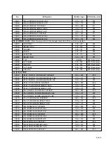 Preview for 29 page of Panasonic BT-H1700BMC Service Manual