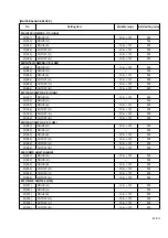 Preview for 31 page of Panasonic BT-H1700BMC Service Manual