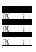 Preview for 32 page of Panasonic BT-H1700BMC Service Manual