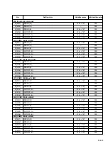 Preview for 33 page of Panasonic BT-H1700BMC Service Manual