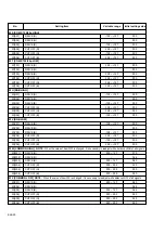 Preview for 34 page of Panasonic BT-H1700BMC Service Manual