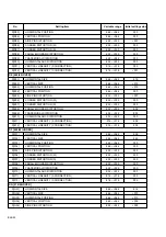 Preview for 36 page of Panasonic BT-H1700BMC Service Manual