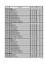 Preview for 39 page of Panasonic BT-H1700BMC Service Manual