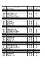 Preview for 40 page of Panasonic BT-H1700BMC Service Manual