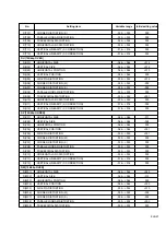 Preview for 41 page of Panasonic BT-H1700BMC Service Manual