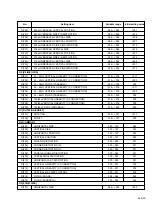 Preview for 43 page of Panasonic BT-H1700BMC Service Manual