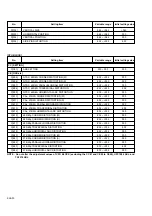 Preview for 44 page of Panasonic BT-H1700BMC Service Manual