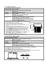 Preview for 45 page of Panasonic BT-H1700BMC Service Manual