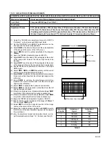 Preview for 57 page of Panasonic BT-H1700BMC Service Manual