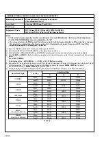 Preview for 68 page of Panasonic BT-H1700BMC Service Manual