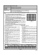 Preview for 73 page of Panasonic BT-H1700BMC Service Manual