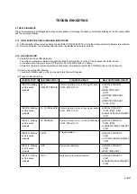 Preview for 75 page of Panasonic BT-H1700BMC Service Manual