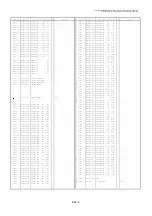 Preview for 110 page of Panasonic BT-H1700BMC Service Manual