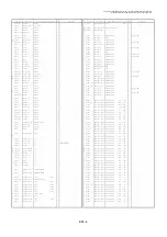 Preview for 111 page of Panasonic BT-H1700BMC Service Manual