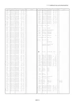 Preview for 112 page of Panasonic BT-H1700BMC Service Manual