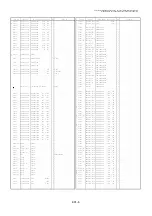 Preview for 113 page of Panasonic BT-H1700BMC Service Manual