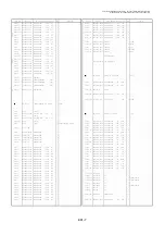 Preview for 114 page of Panasonic BT-H1700BMC Service Manual