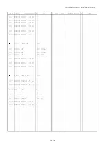 Preview for 115 page of Panasonic BT-H1700BMC Service Manual