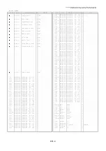 Preview for 116 page of Panasonic BT-H1700BMC Service Manual