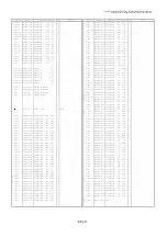 Preview for 118 page of Panasonic BT-H1700BMC Service Manual