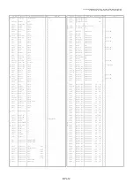 Preview for 119 page of Panasonic BT-H1700BMC Service Manual