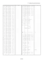 Preview for 120 page of Panasonic BT-H1700BMC Service Manual