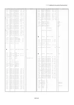 Preview for 122 page of Panasonic BT-H1700BMC Service Manual